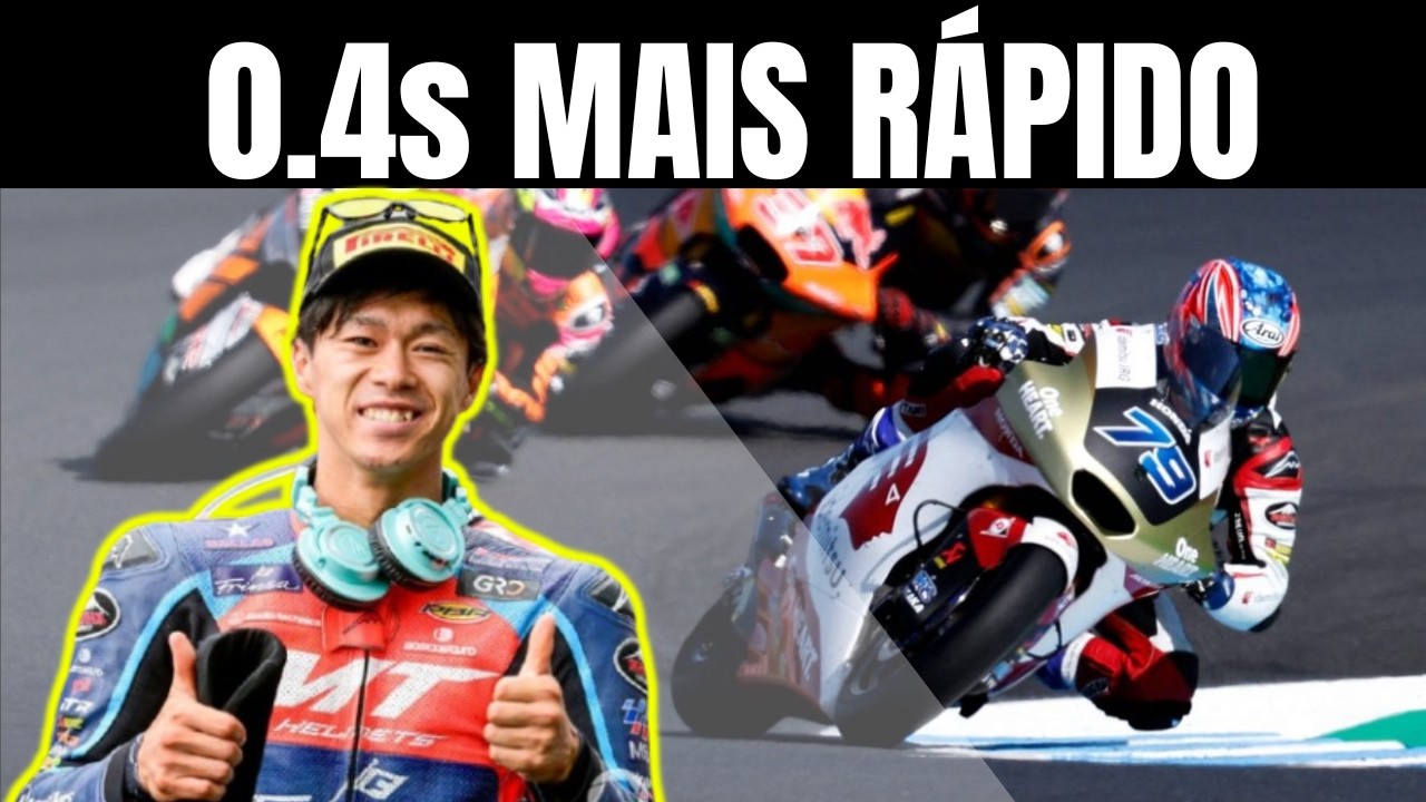 OGURA SUPERA LIMITES: O SALTO SECRETO DA APRILIA?
