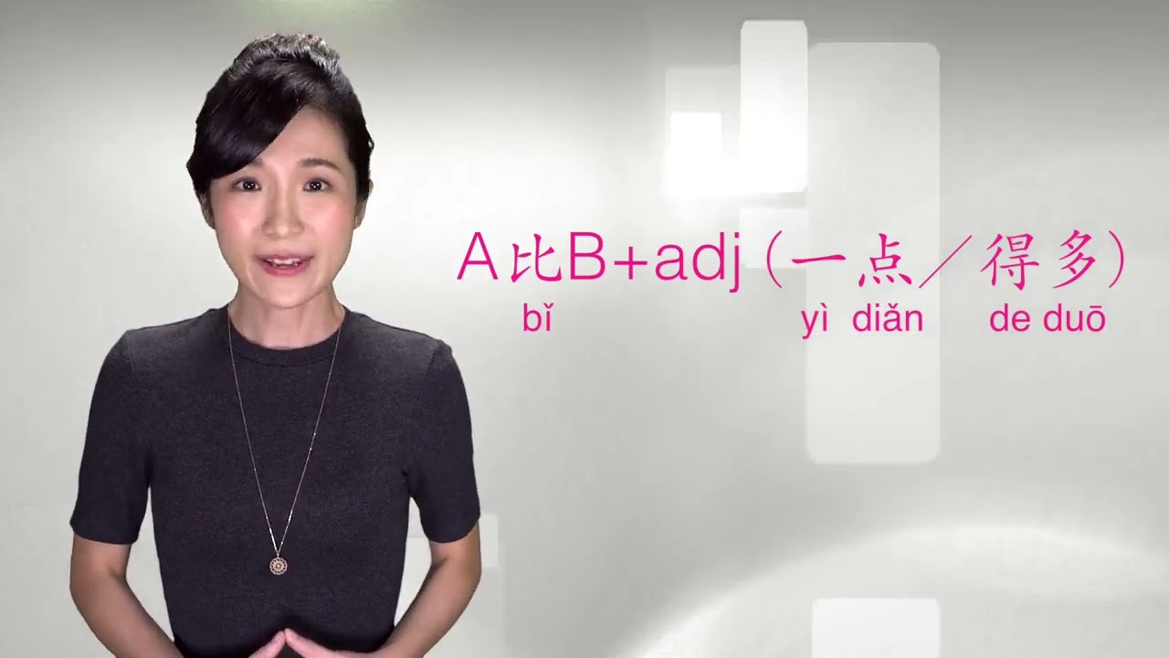 Basic Mandarin Chinese Level 3  - Lesson 6 Grammar| The proper use of 其实 (Infact)