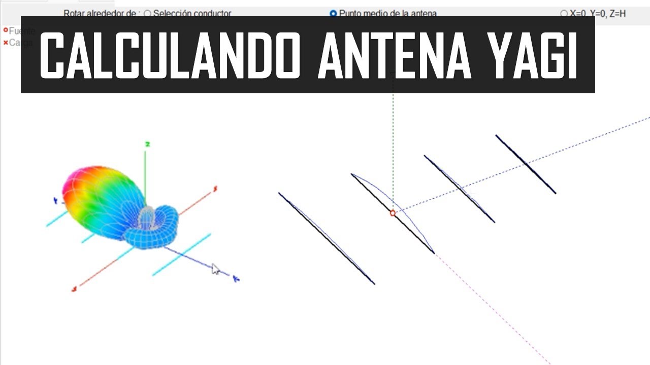 Diseñando antena Yagi -  MMANA - GAL #2