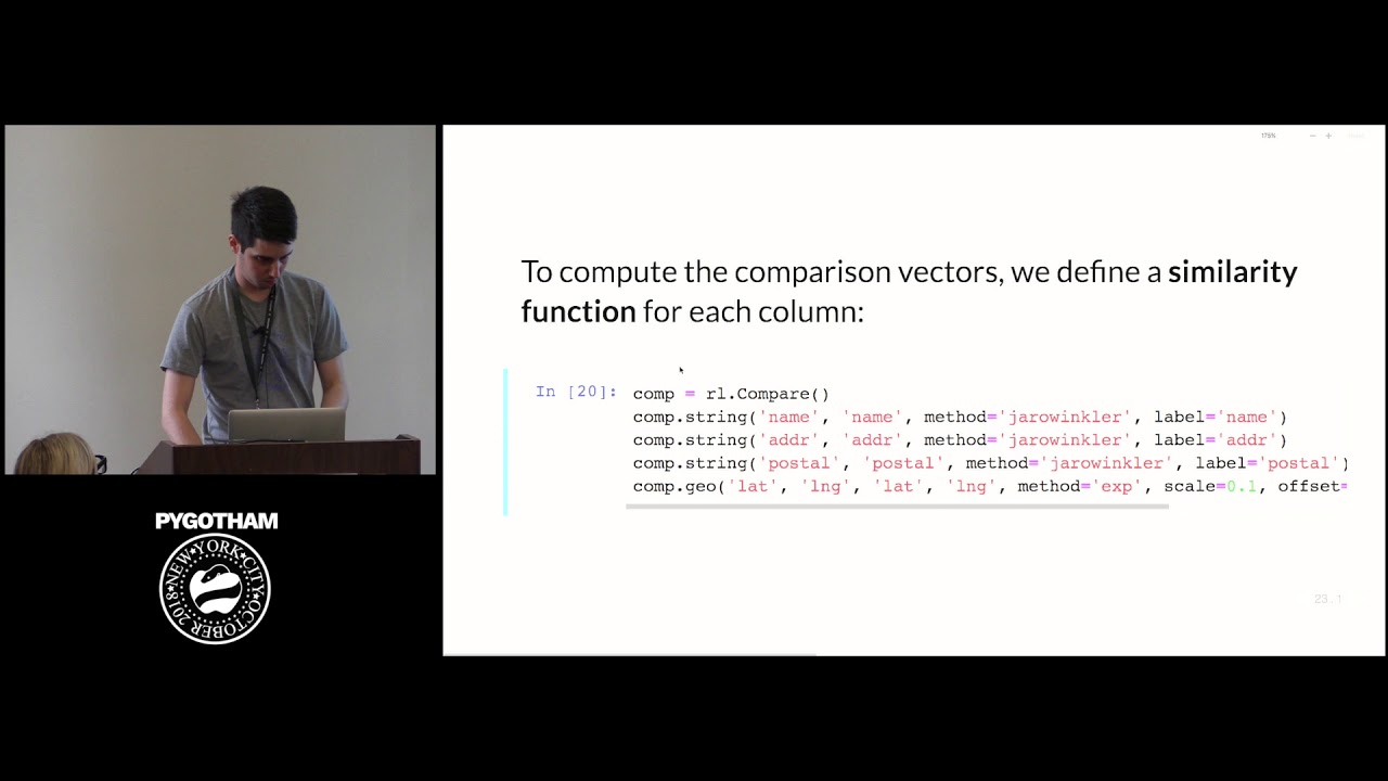 1 + 1 = 1 or Record Deduplication with Python