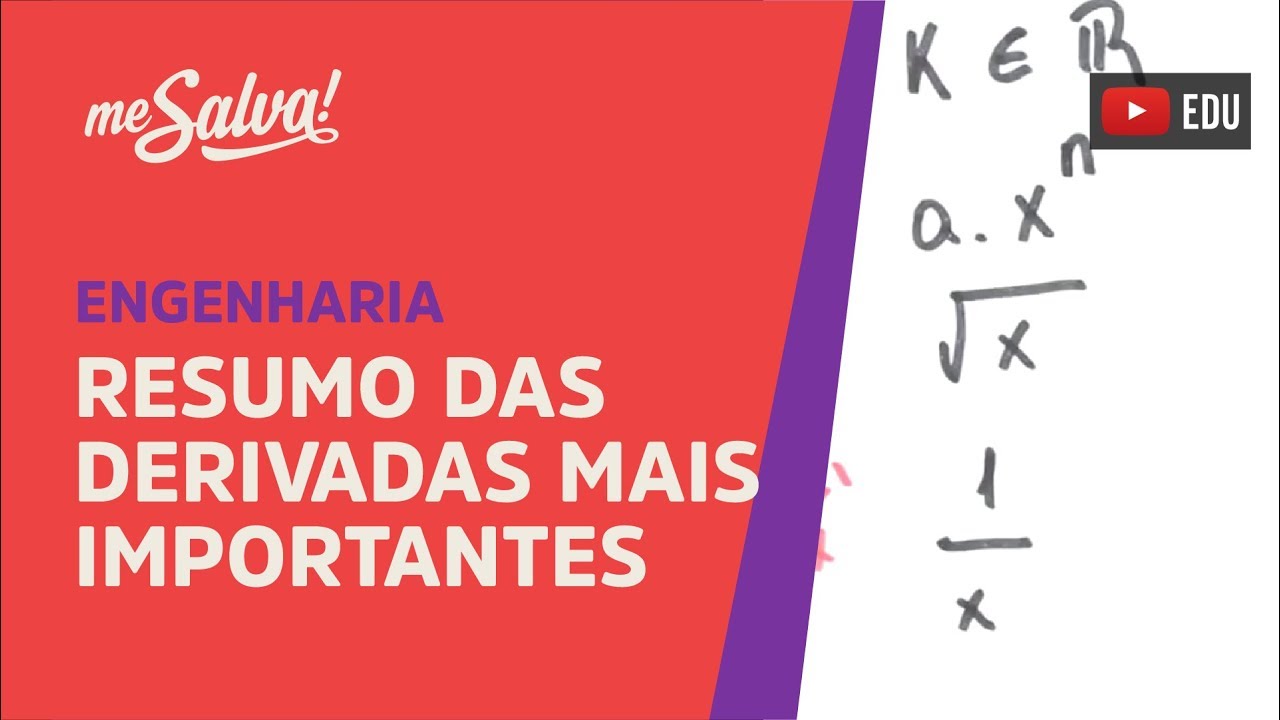 Me Salva! DER06 - Tabela resumo das derivadas mais importantes