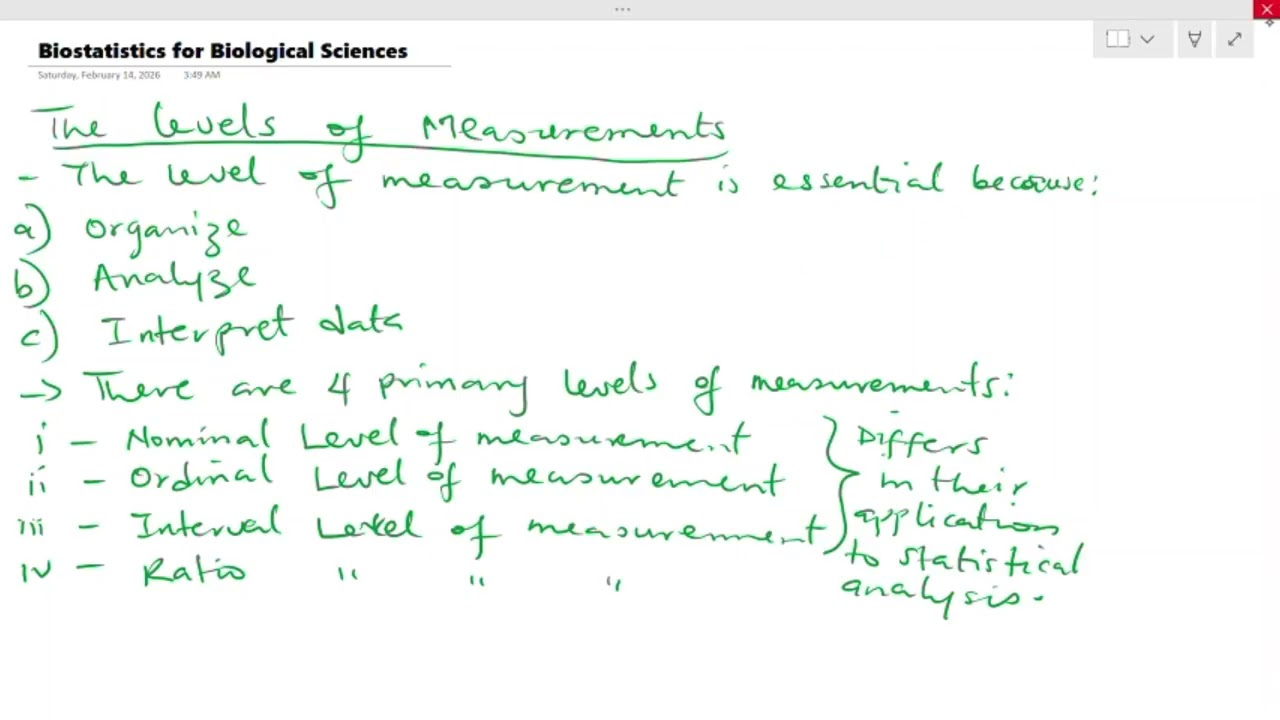 BIOSTATISTICS AND BIOLOGICAL SCIENCE 1