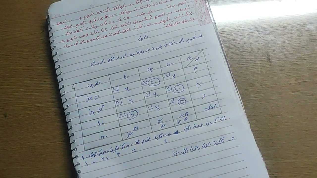 ادارة العمليات و الانتاج تقليل التكلفة طريقة النقل الجزء التاني