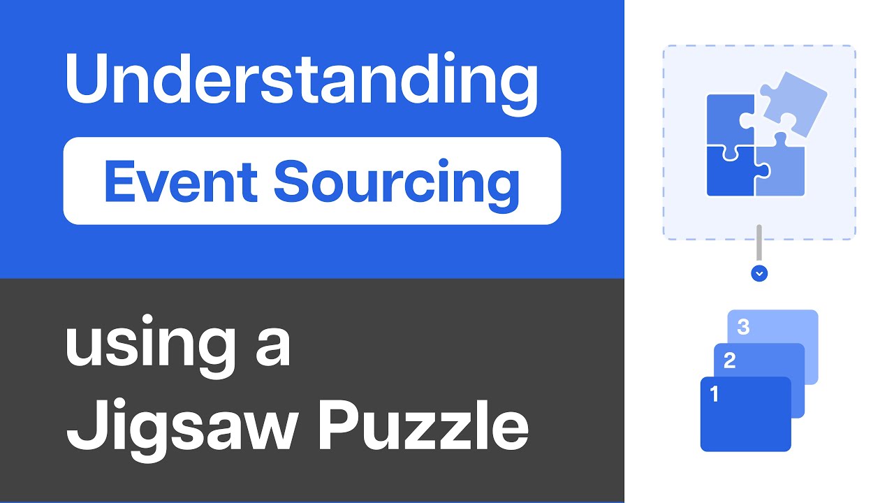 Event Sourcing Illustrated Through a Jigsaw Puzzle Game | KESA Project