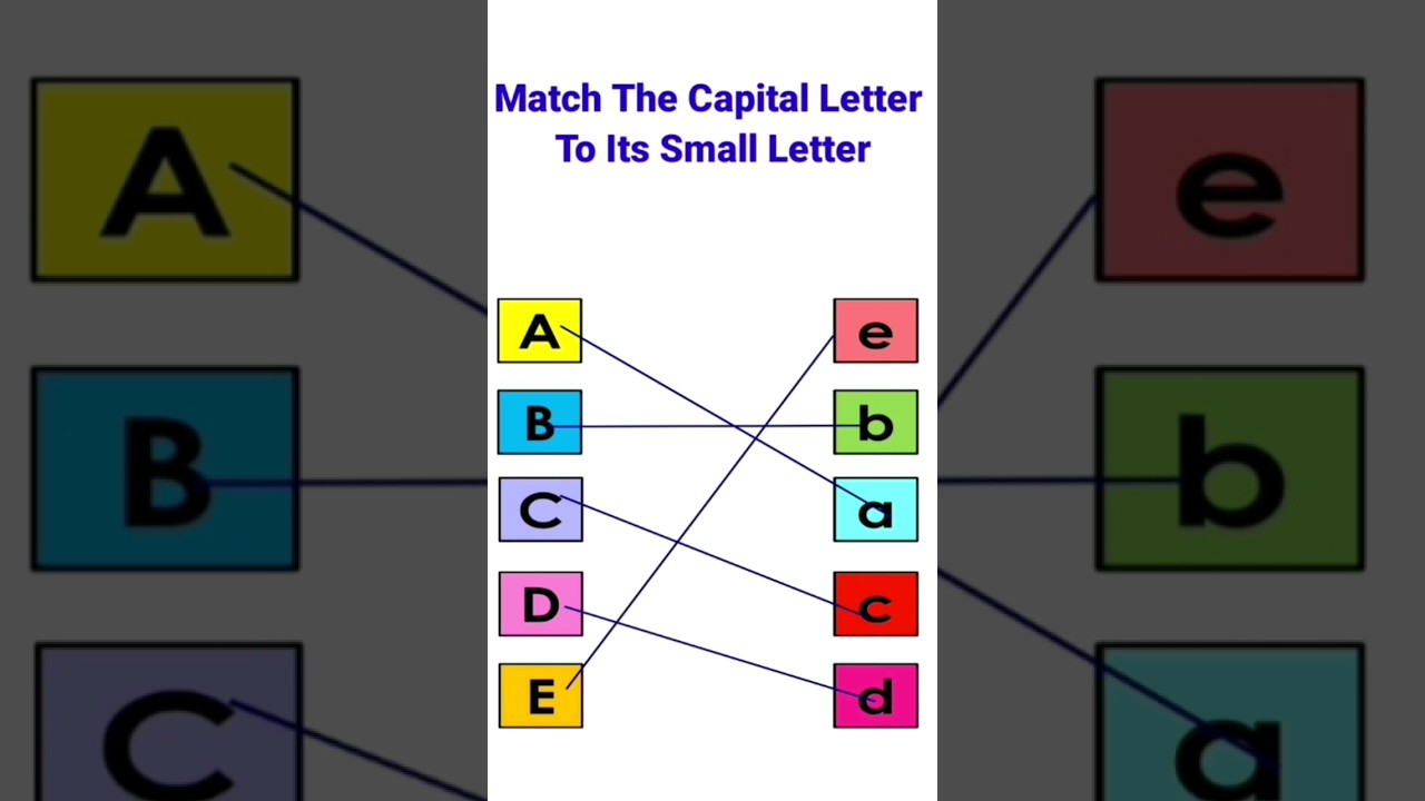 match the capital litter to its small litter.English  alphabets abcd #aaaaeiee