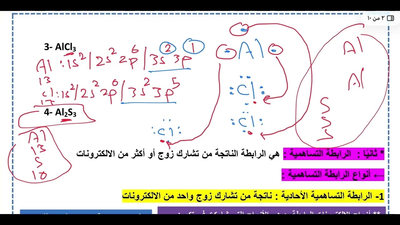 مراجعة الوحدة الثالثة كيمياء الصف العاشر 