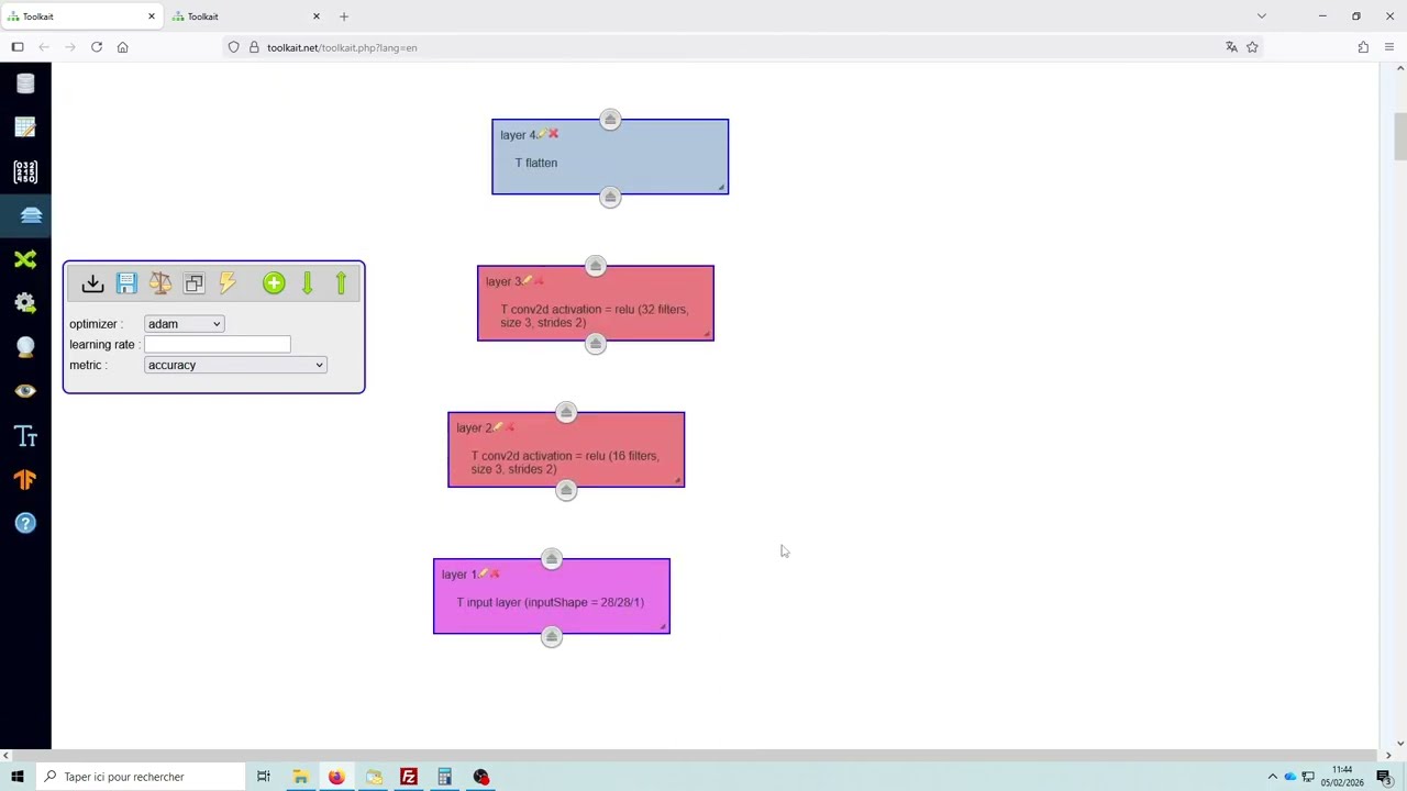 Auto-encodeur et Auto-encodeur variationnel (VAE) avec Toolkait