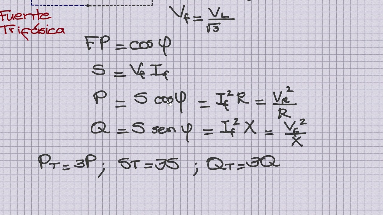 Factor de potencia en circuitos trifásicos
