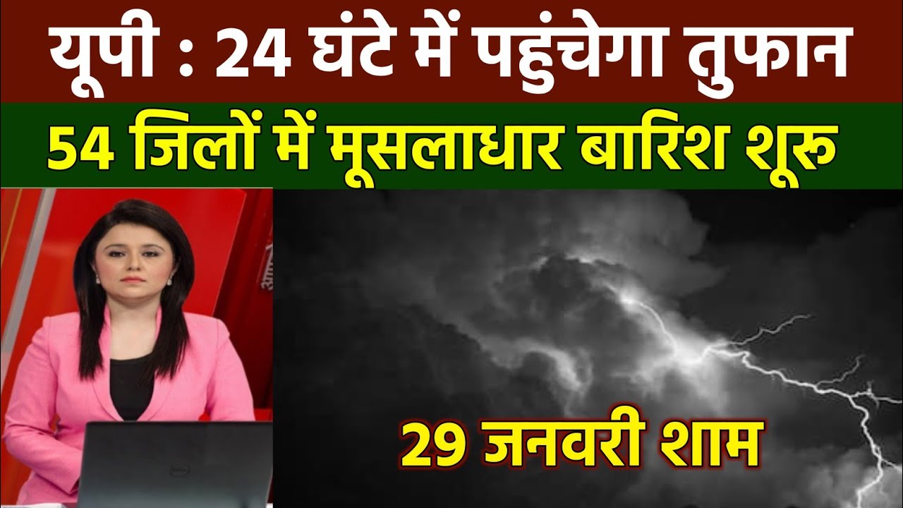 28 जनवरी का मौसम || today weather update, cold wave, #आज_का_मौसम  #lucknow_weather Aaj ka mausam