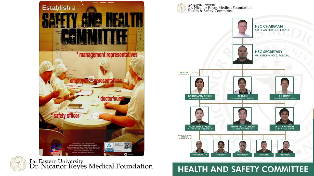 MODULE 1b   INTRODUCTION TO OSH cont