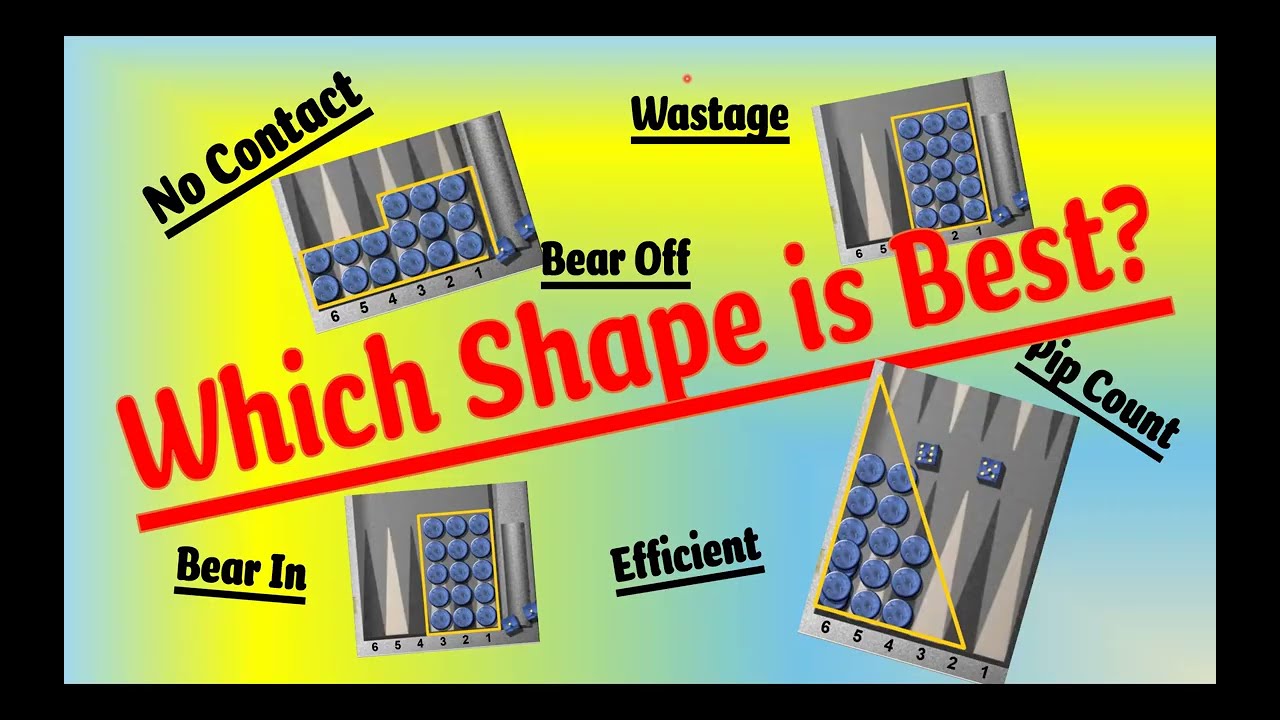 What Shape Are You In? (Backgammon-Wise)