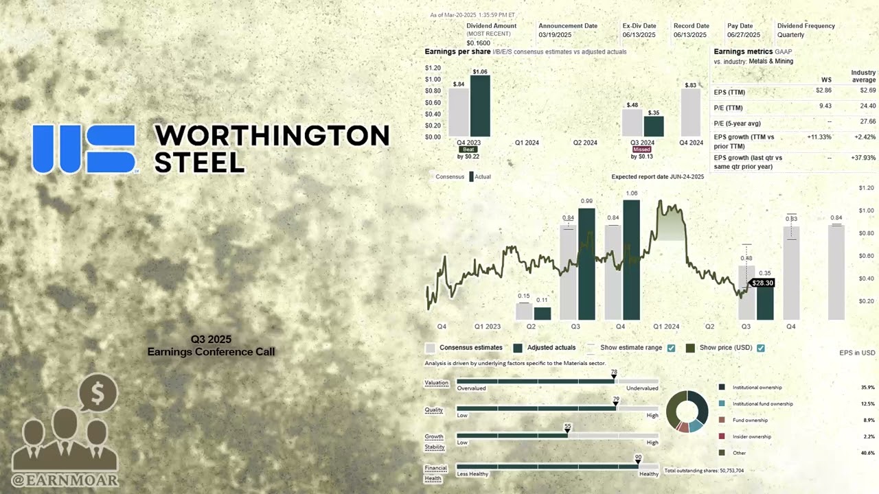 $WS Worthington Steel Q3 2025 Earnings Conference Call