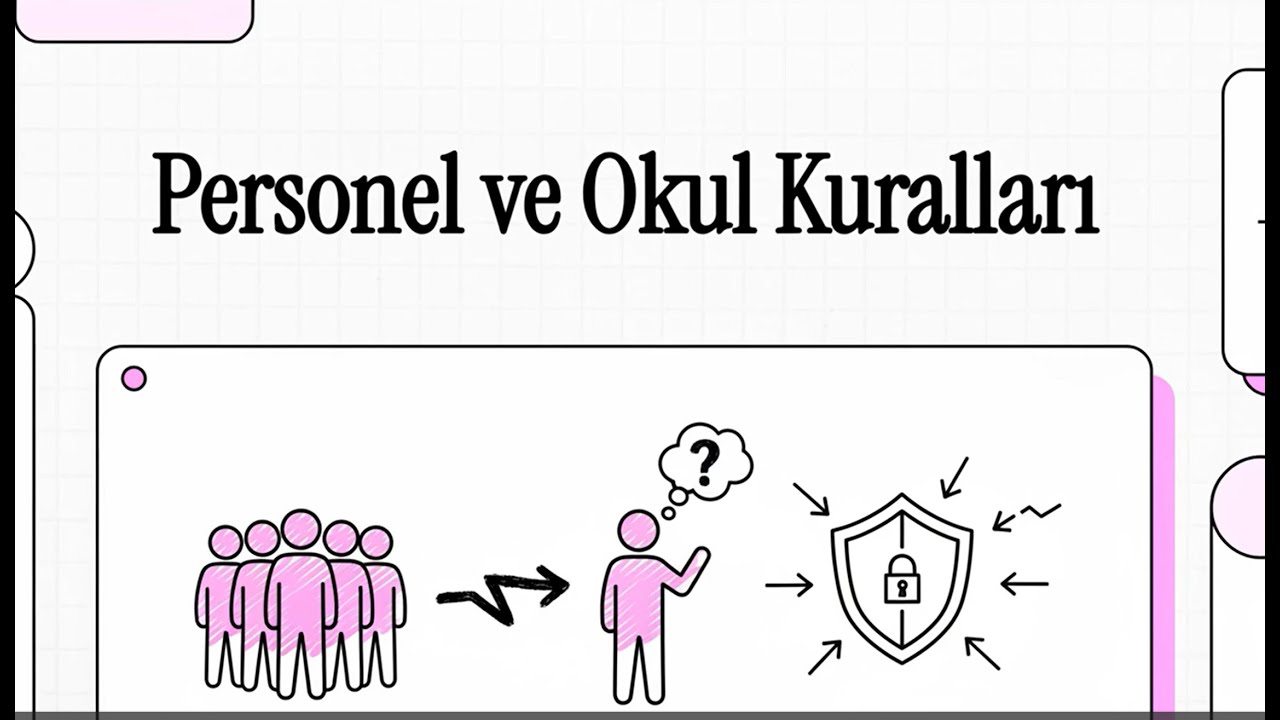 Kurum Kurallarını Sorgulamak | Kurumsal Bakış