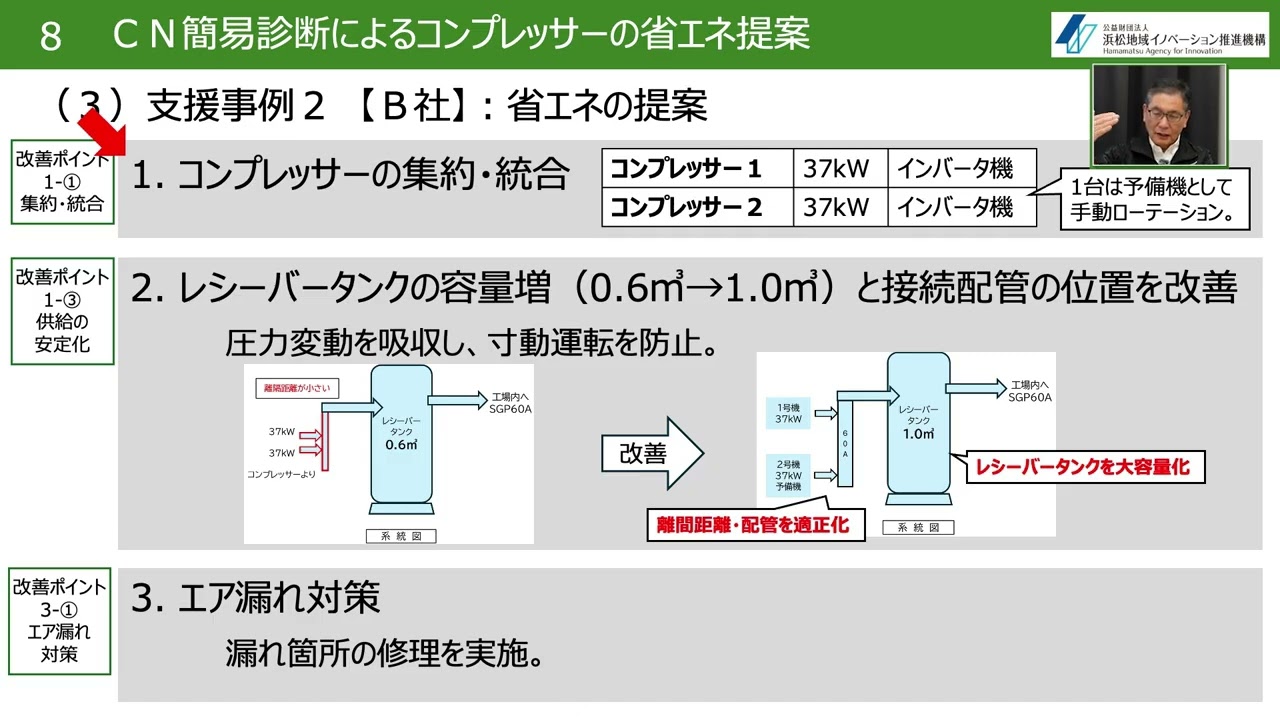 【完成版】支援事例から学ぶ製造時CO2削減 005 最終202602