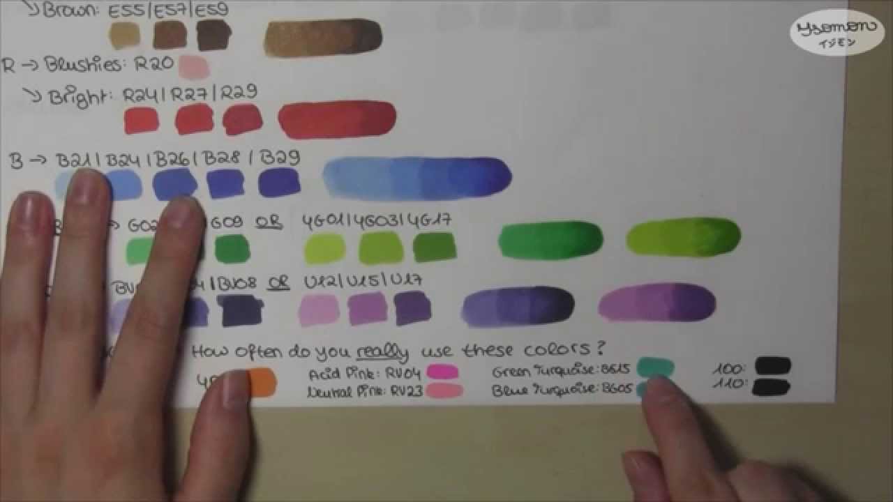 Which Copic Colors to Start Out With?? (