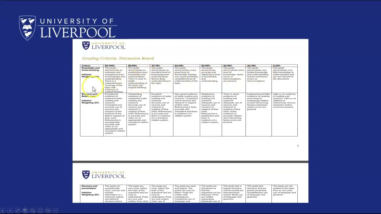 LLM International Business Law- University of Liverpool Online