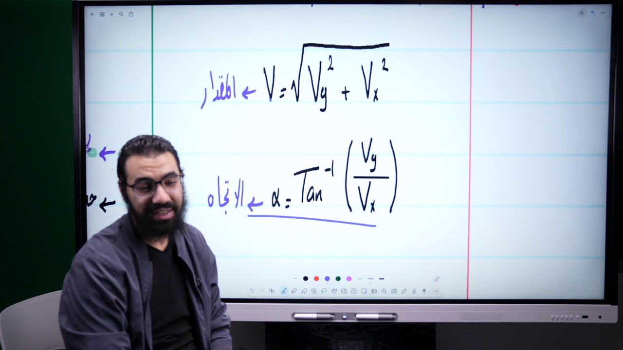 المراجعه النهائيه فيزياء صف ١١ (منهج كامل)