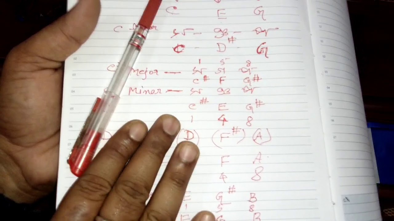 সহজে হারমোনিয়াম বাজানো শিক্ষা/Part- 8 /Easy practice of harmonica play....