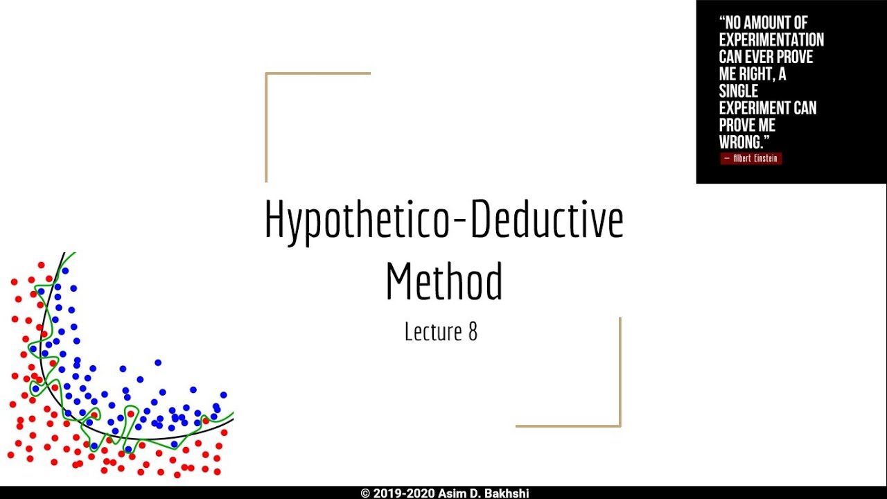 Lecture 08-A - Hypothetico-Deductive Method (Part I)