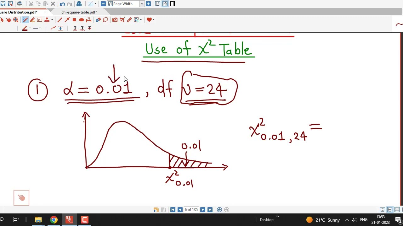 Lec2/Chi square distribution/Use of Chi square Table
