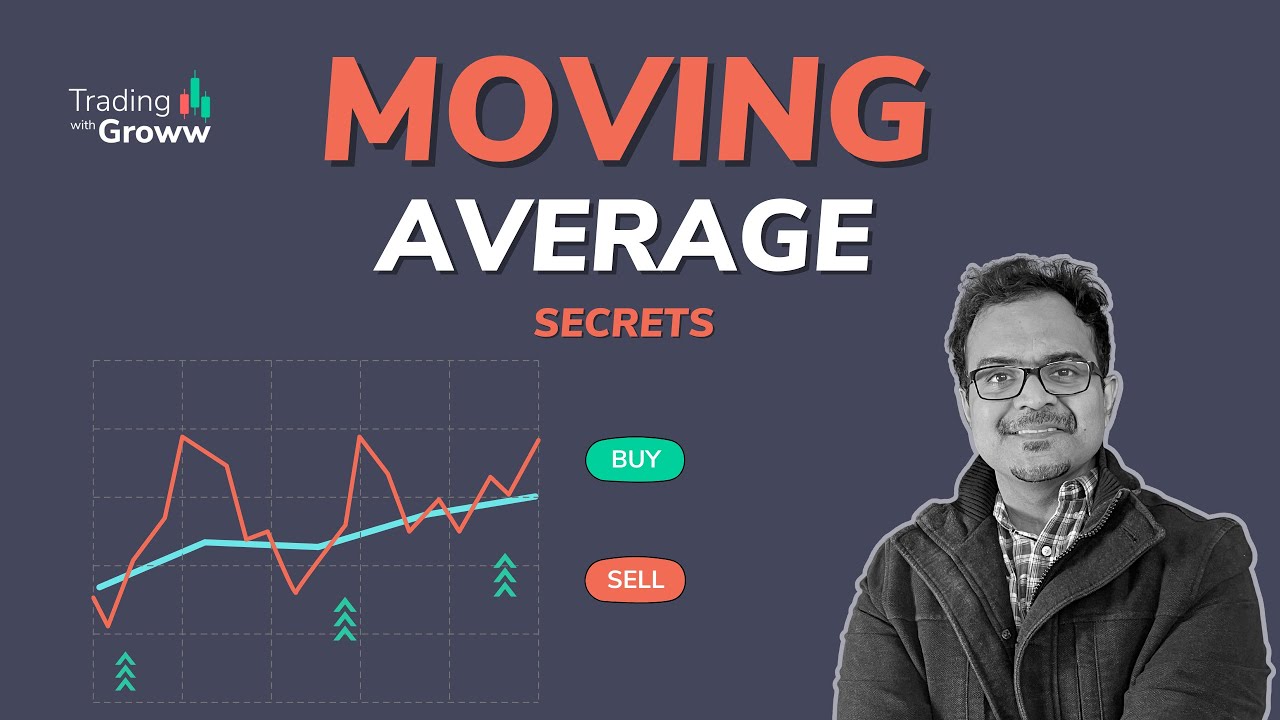 Moving Average Indicator Strategies | Intraday Strategies for Beginners
