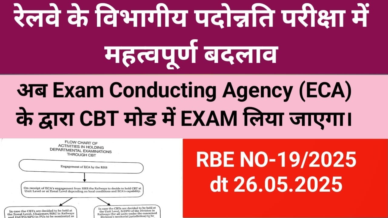 Changes Rule in the Departmental Promotions Exam of Railway , Exam Conducting Agency (ECA)