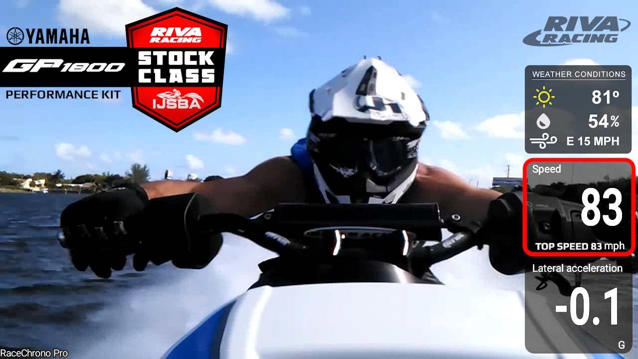 RIVA Yamaha GP1800 IJSBA Stock Class Kit Testing