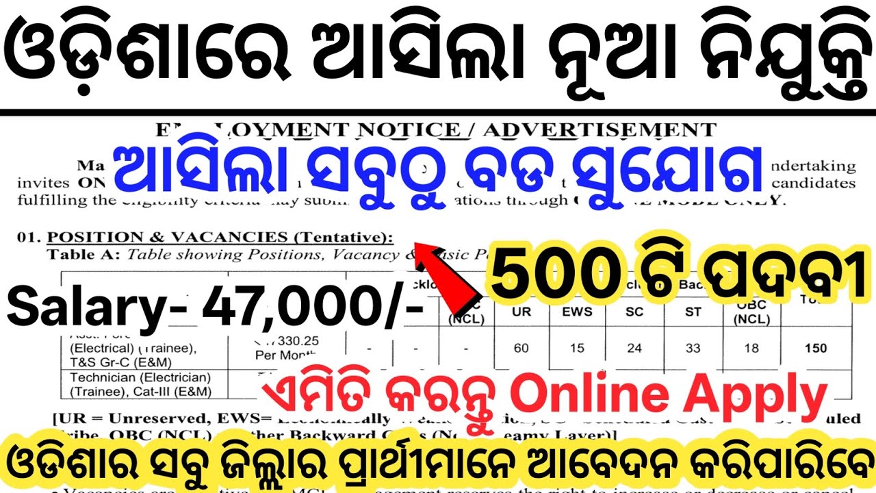 ଆସିଲା ଓଡ଼ିଶାରେ ନୂଆ ନିଯୁକ୍ତି 2026// 10th Pass Latest Odisha Govt Jobs// Today Odisha Govt Job Updates