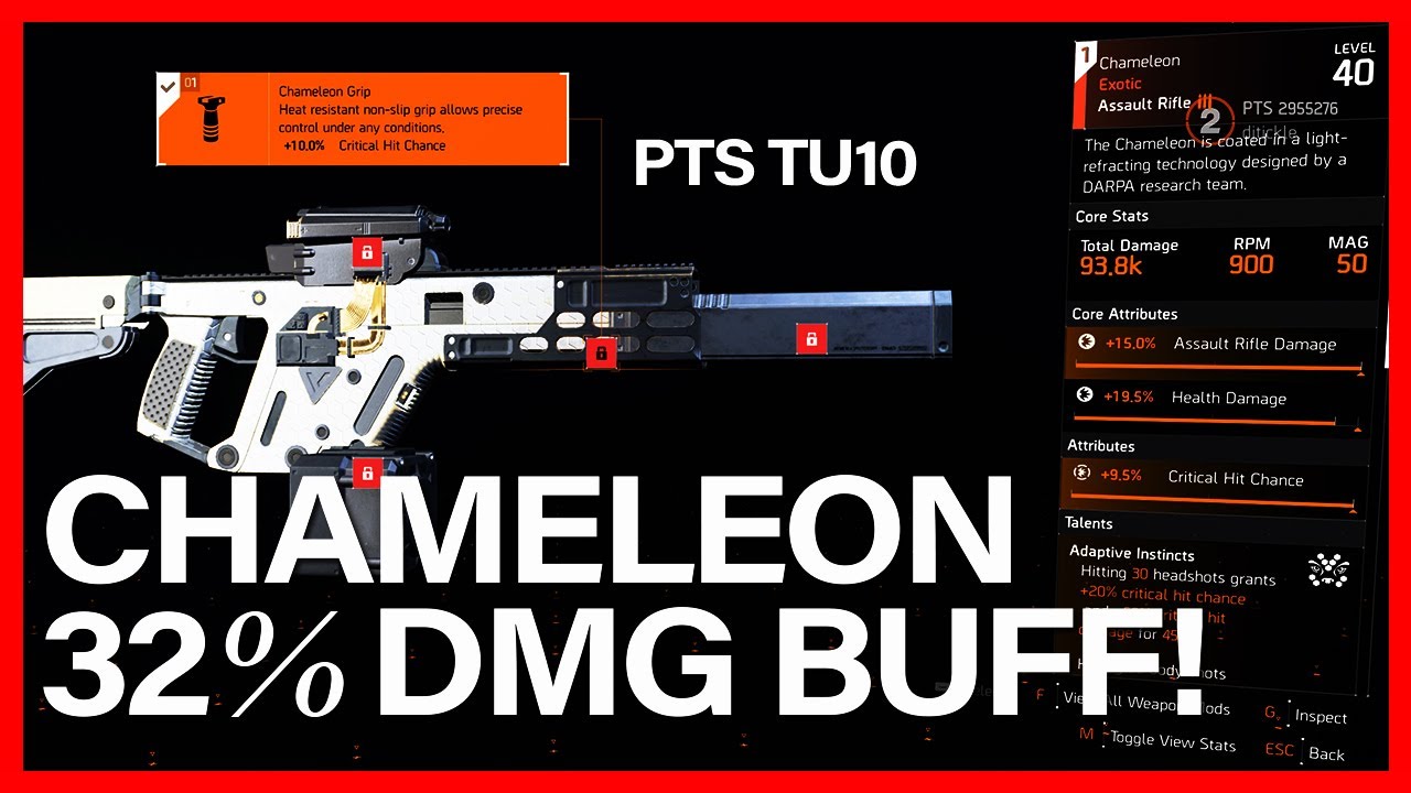 CHAMELEON 32% DAMAGE BUFF OP? THE DIVISION 2