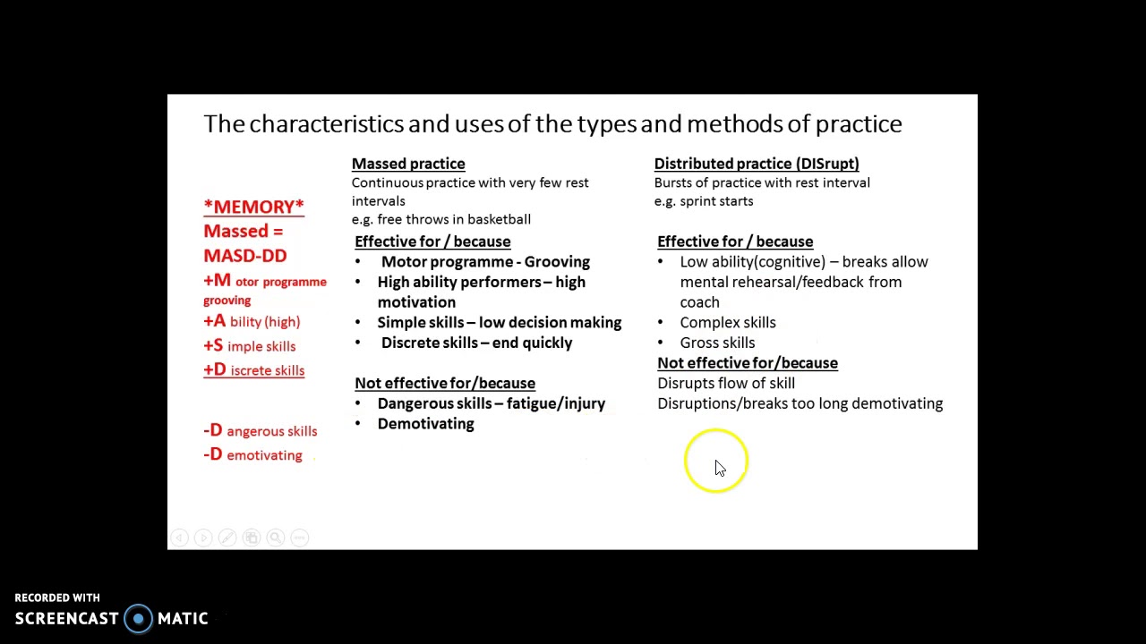 Types of practice - Massed, Distributed, Fixed Variable