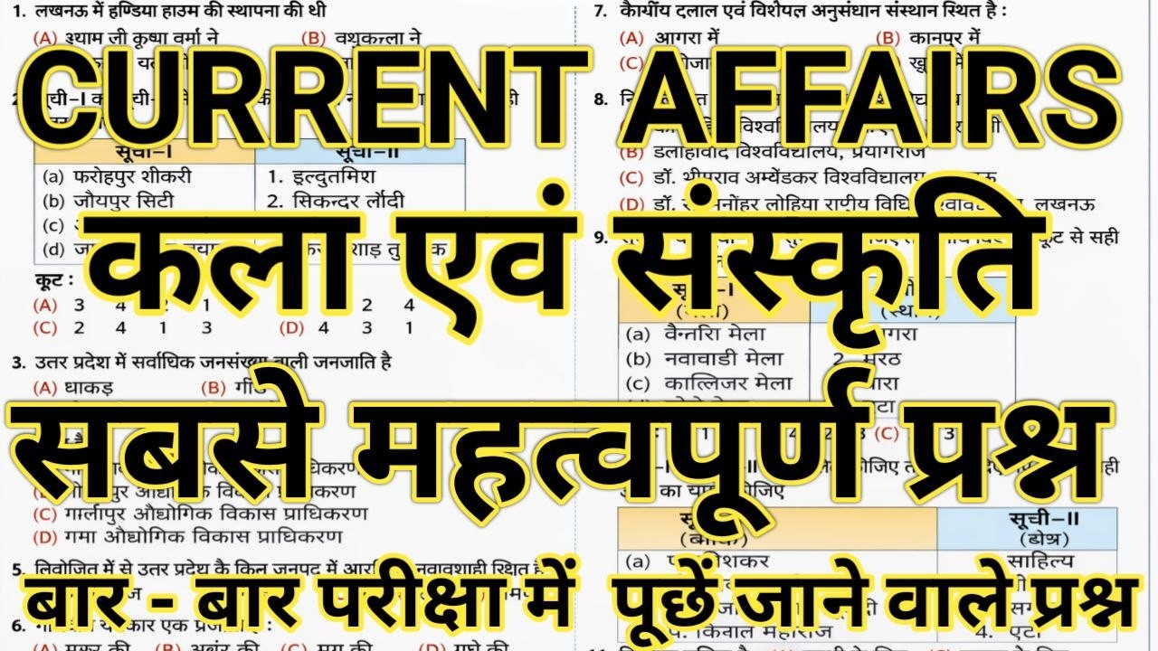CURRENT AFFAIRS + STATIC GK TOP 50 | 2011-2025 B.ED ENTRANCE PYQ | कला एवं विज्ञान सभी के लिए