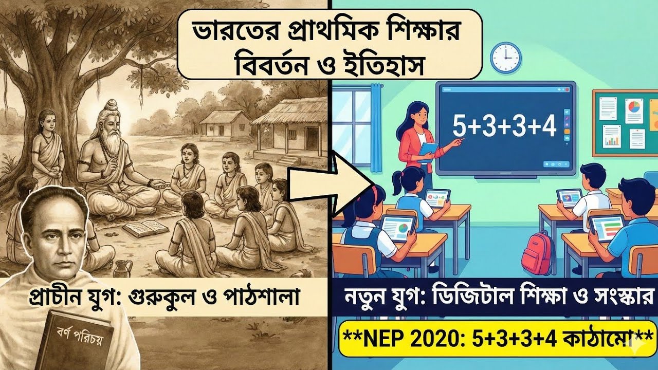 ভারতে এবং পশ্চিমবঙ্গে প্রাথমিক শিক্ষার ইতিহাস, বিবর্তন ও সংস্কার