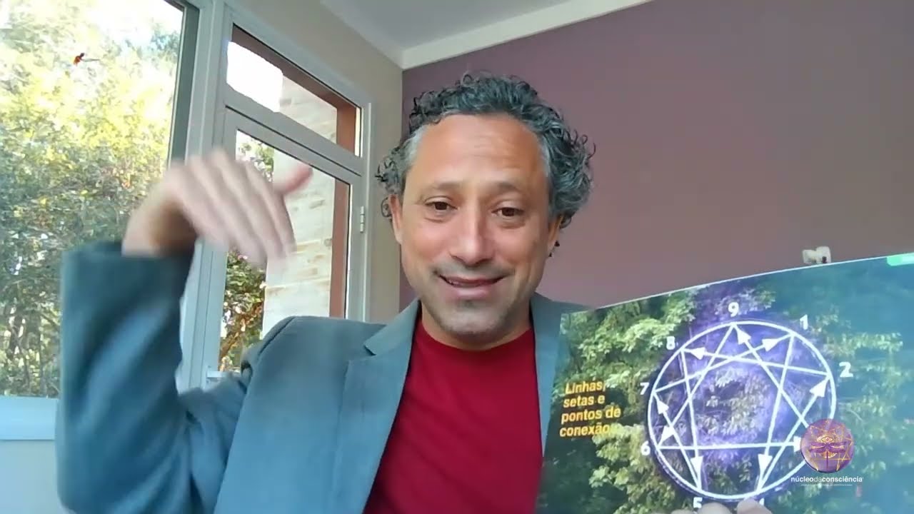 Eneagrama - Movimento das Flechas - Tipo (Raio) 6 - Nicolai Cursino