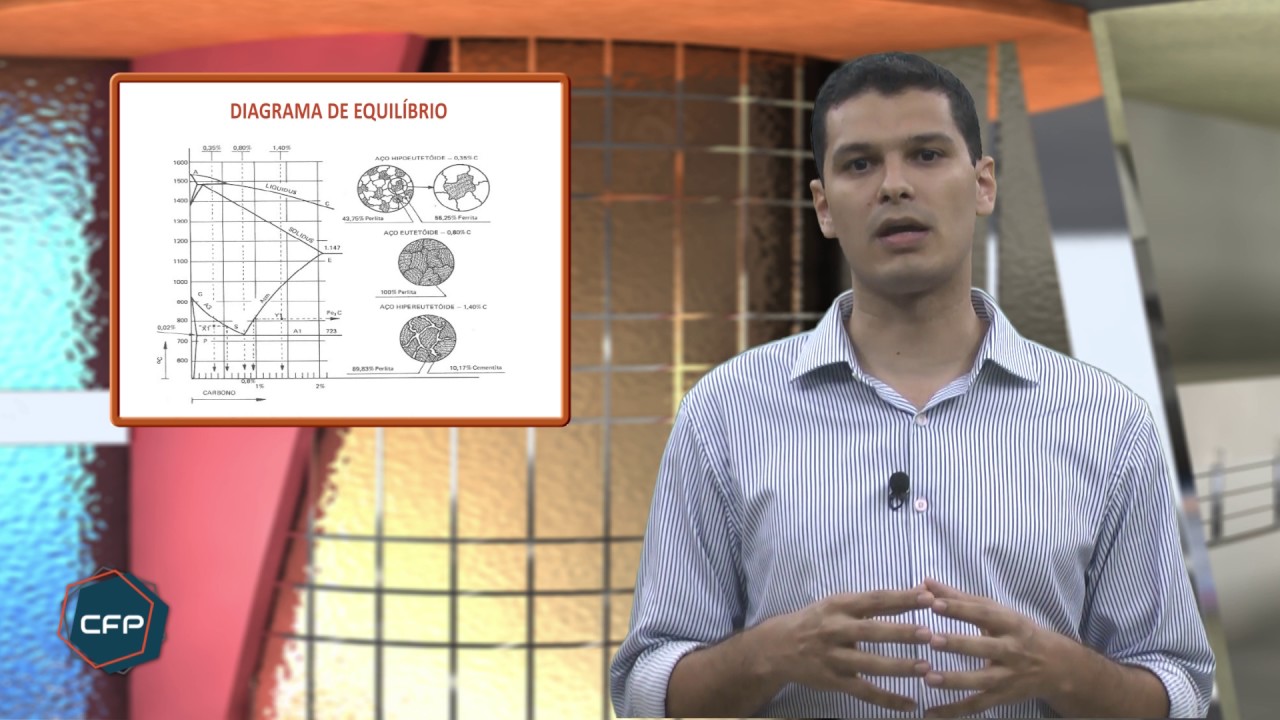AULA 01 PROF.FERNANDO -  METALURGIA