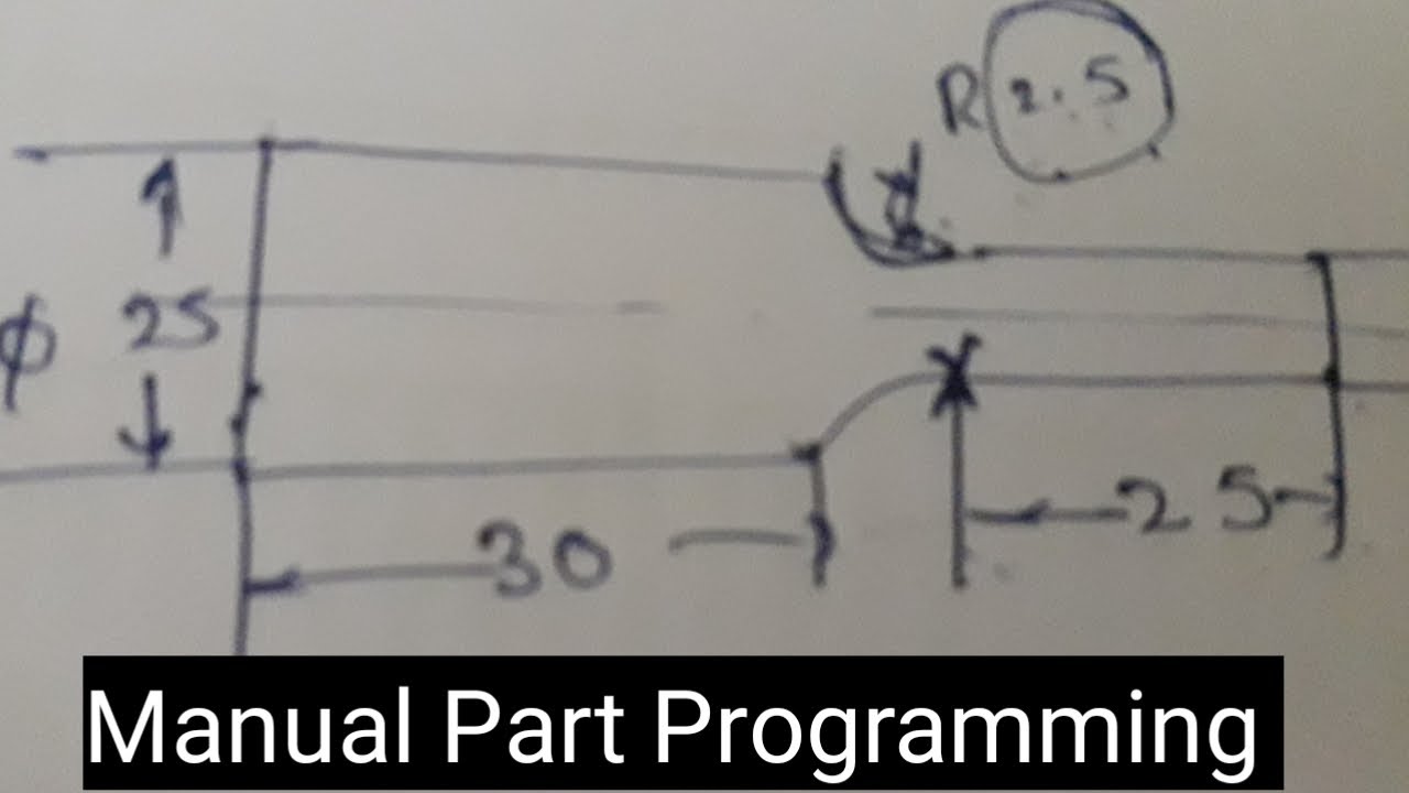 How to write a manual part program for circular interpolation ll Manual part program for radius ll