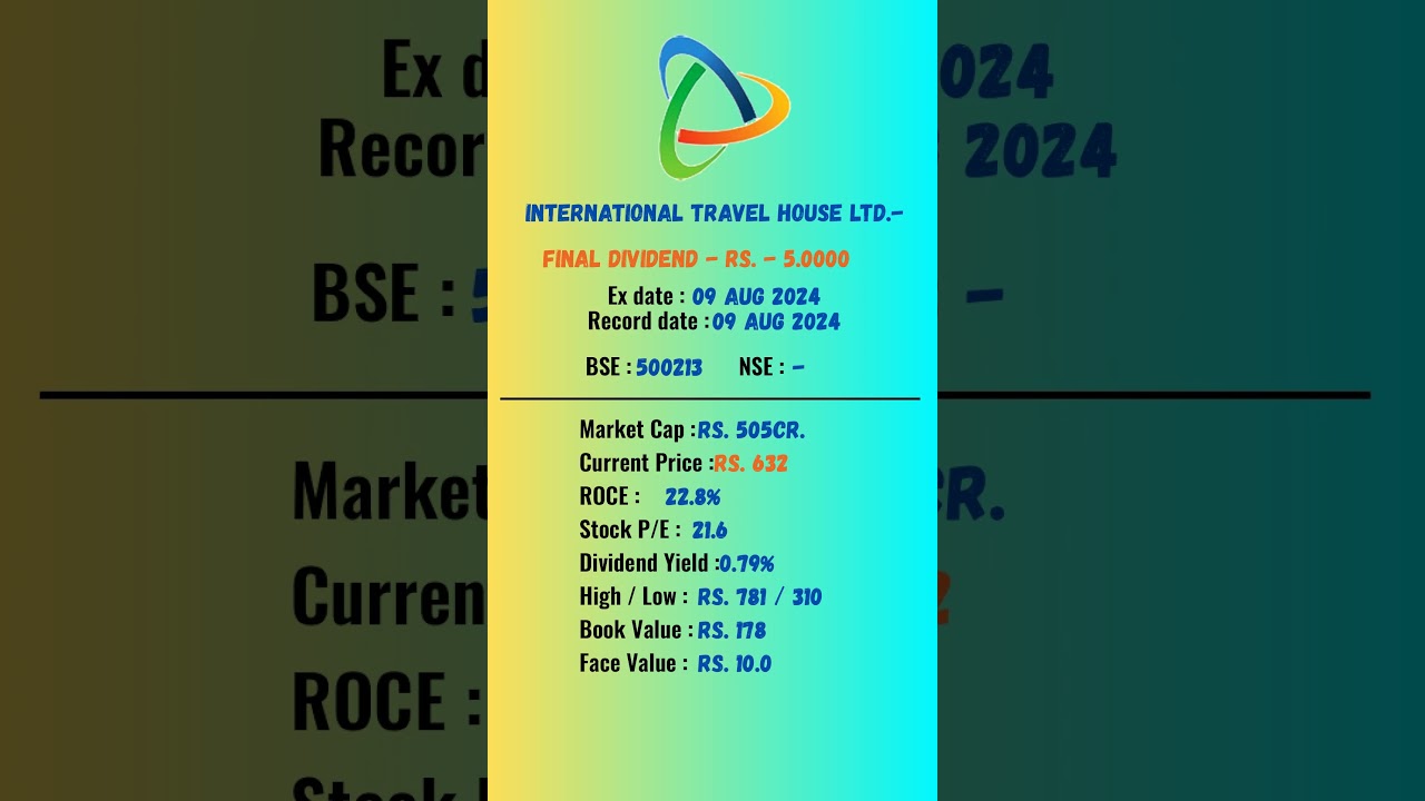 international travel house ltd share latest news | Ex-Date: 09-08-2024 | #dividend #stockmarket