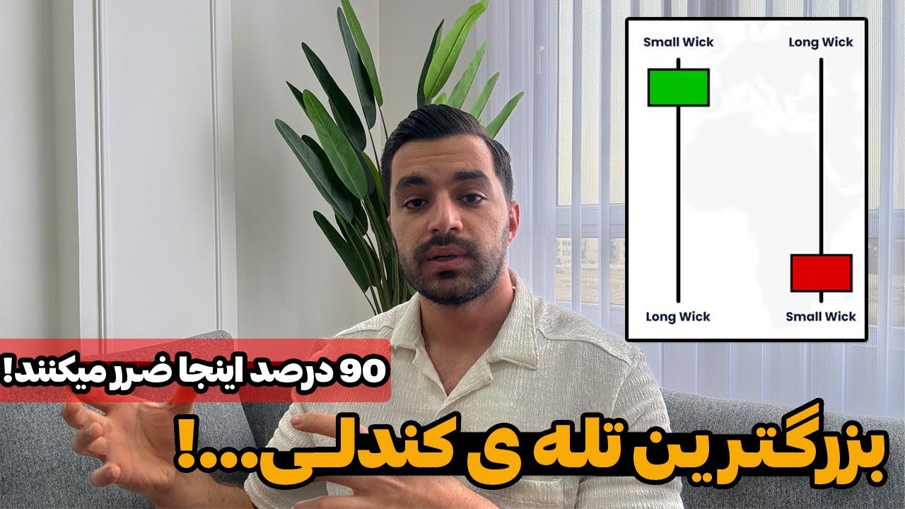 ورود روی کندل با سایه بلند | بزرگترین تله کندلی