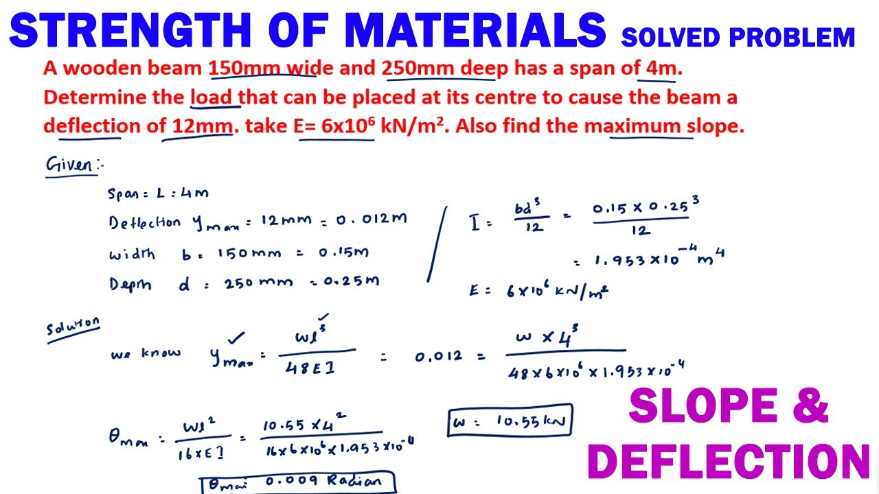 strength of materials solved problems | slope and deflection | maximum slope | mechanics of solids