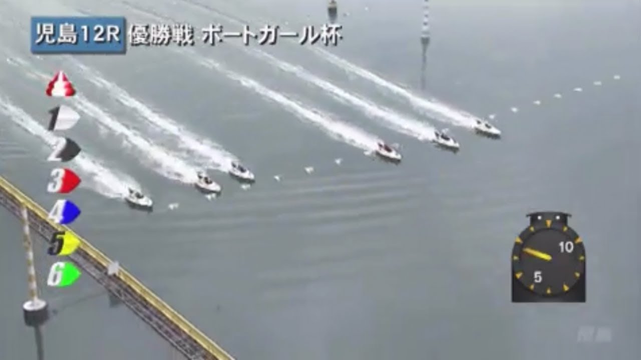 優勝戦で集団フライング！椛島アナ絶叫！！【＃ボートレース児島】
