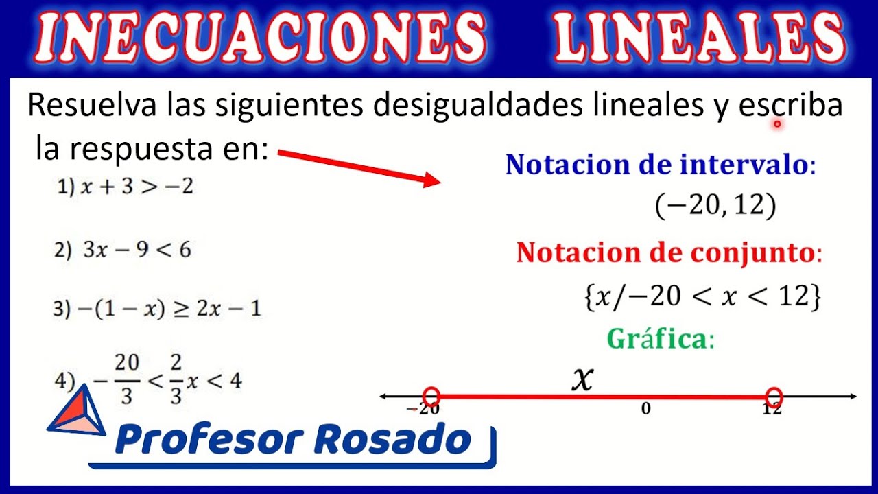Desigualdades: Resuelve y escribe en Notación de intervalo, Notación de conjunto y gráfica. inecuac