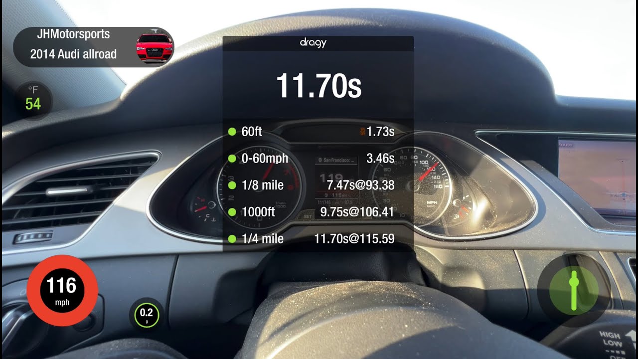 Worlds fastest Audi B8 A4-allroad-A5-Q5 2.0t w JHM TD05H-R Big Turbo kit 11.70 @ 115.59 mph dragy