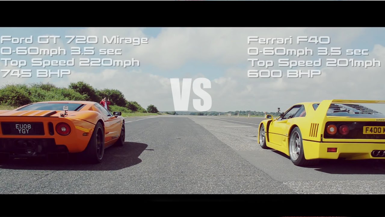 Hypercar Shootout - P1, F40, Ford GT, Aventador, 12C, 9ff | SCD Drag Races