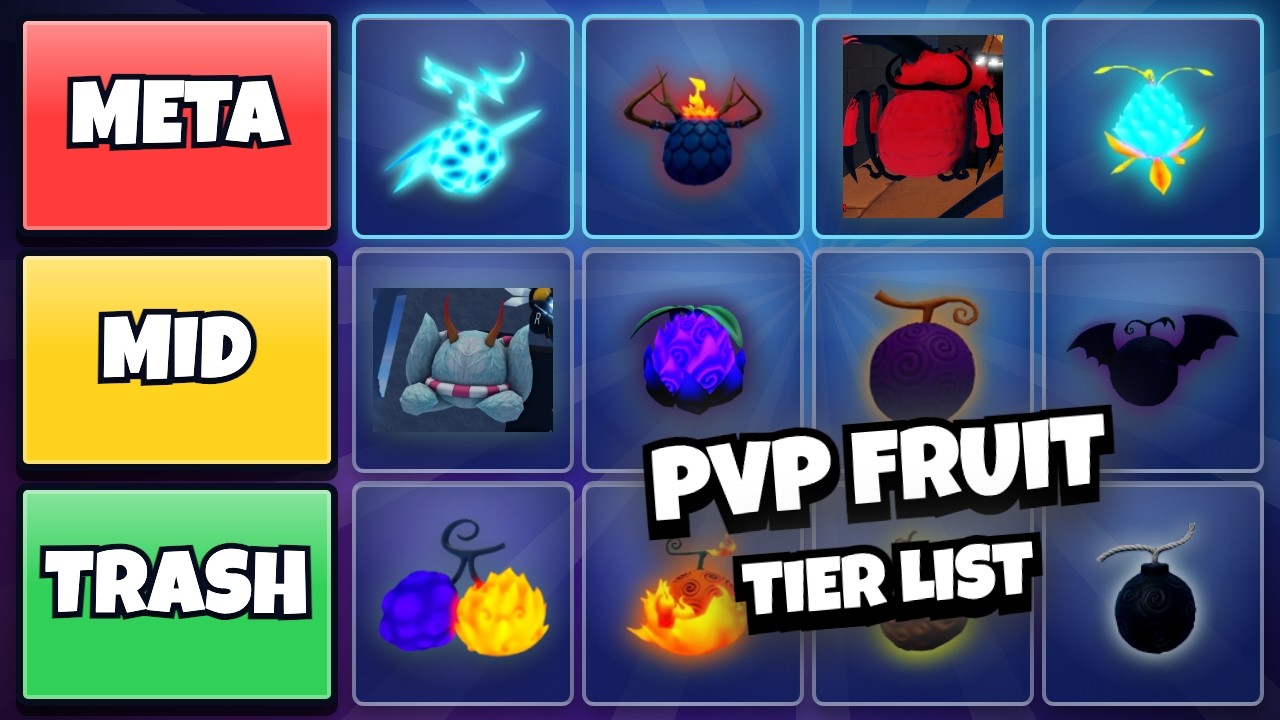 Haze Seas Fruit Tier List | Every Fruit Ranked For PvP