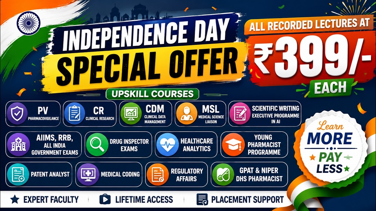 Special Offer 2026 | All Lectures @ ₹399 Only | AIIMS | RRB | DI | GPAT | NIPER | Upskill Courses