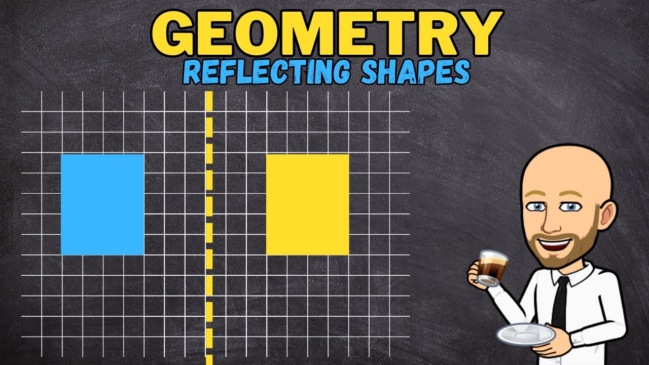Reflecting shapes on a coordinate grid and across mirror lines | Geometry