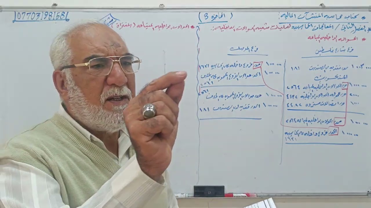 محاسبة المنشآت م/8     الحوالات الداخليه المباعه والمبتاعه    الثالث تجاري