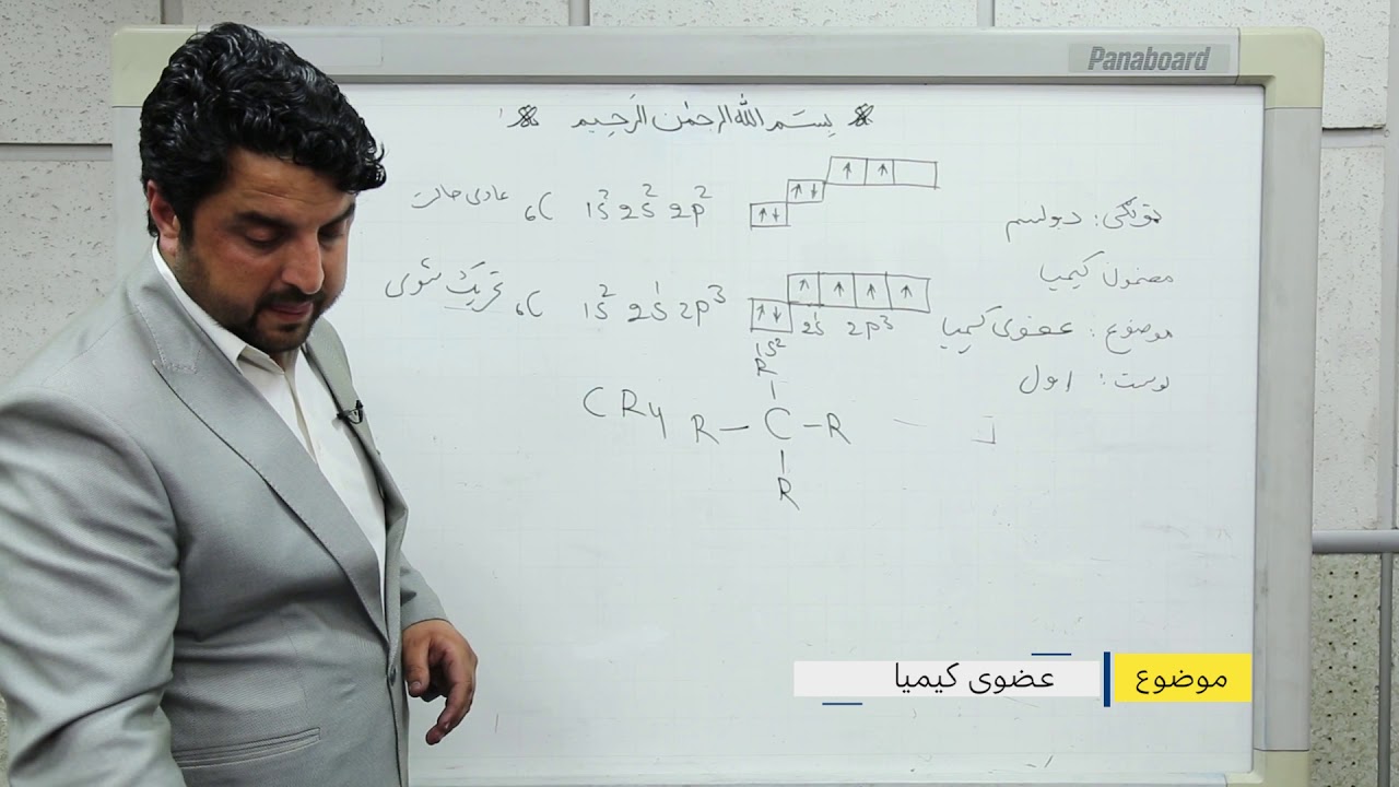 دولسم ټولګی- کیمیا مضمون- لومړی لوست (عضوی کیمیا)