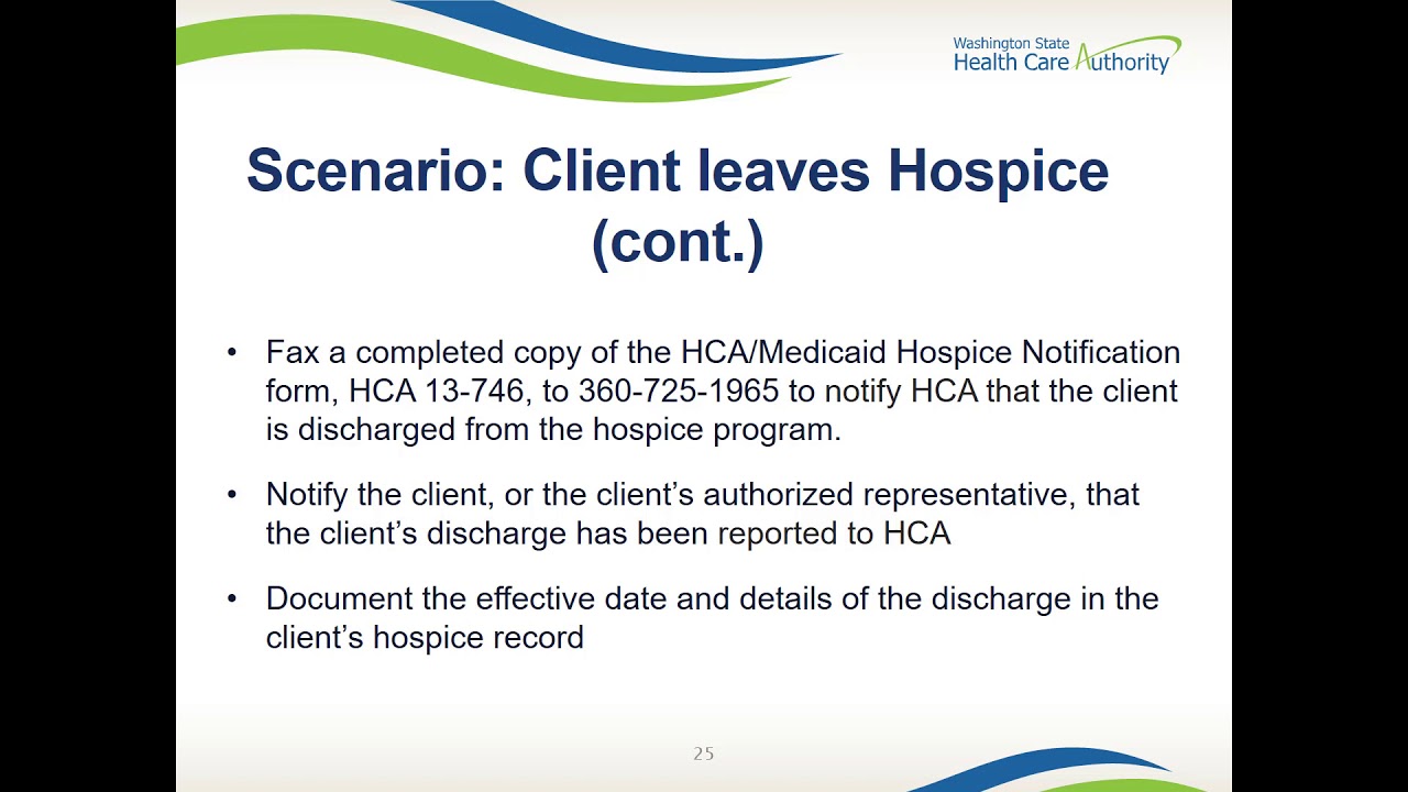 The HCA Hospice Program 2019