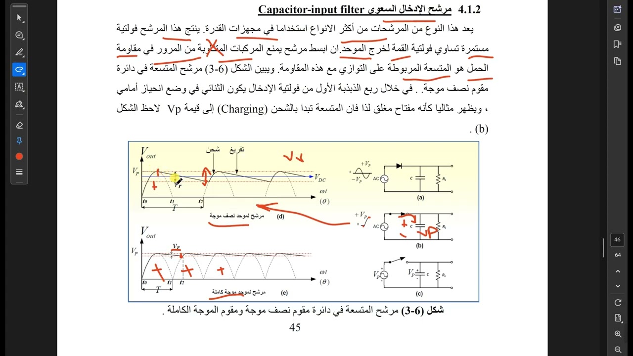 الفصل الرابع الجزء الاول