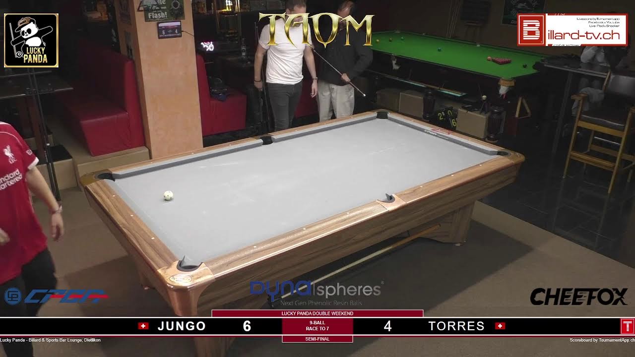 Lucky Panda Double Weekend - Halbfinale/Final